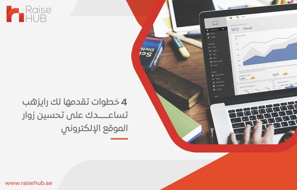 4 خطوات تقدمها لك رايزهب تساعدك على تحسين زوار الموقع الإلكتروني