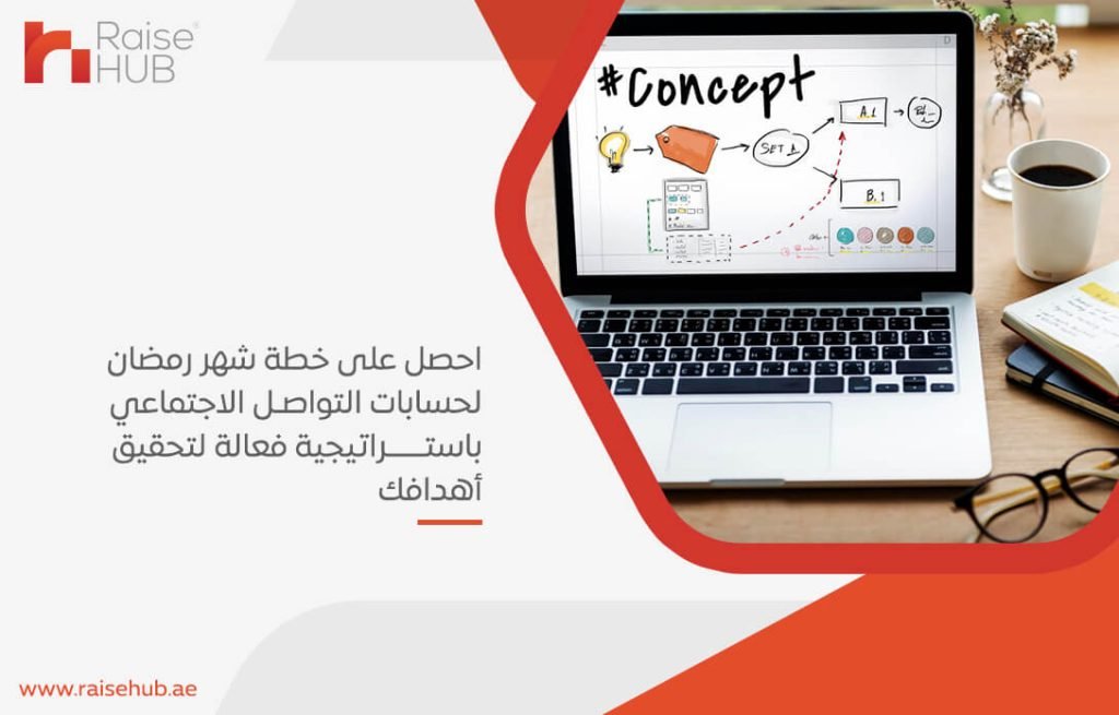 احصل على خطة شهر رمضان لحسابات التواصل الاجتماعي باستراتيجية فعالة لتحقيق أهدافك