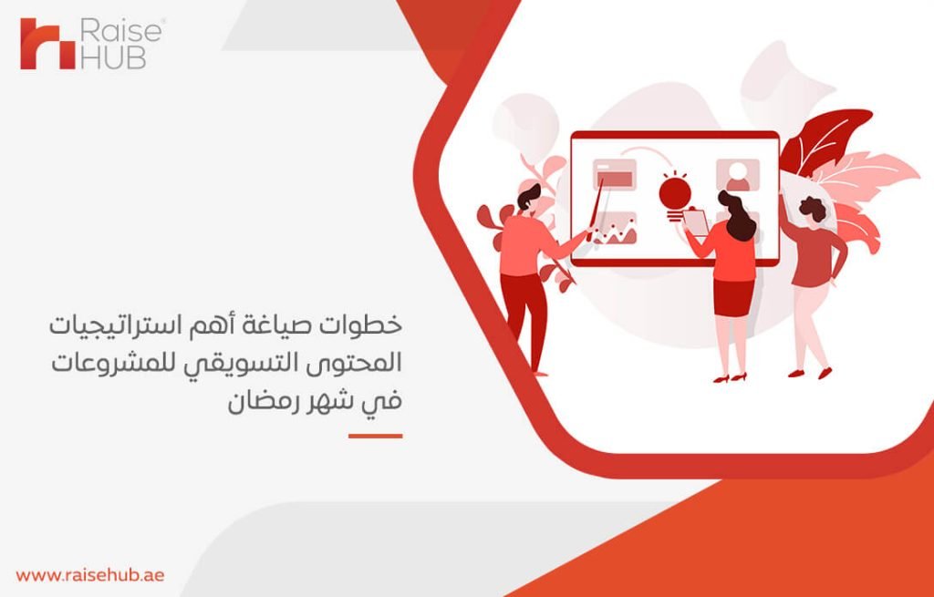 خطوات صياغة أهم استراتيجيات المحتوى التسويقي للمشروعات في شهر رمضان