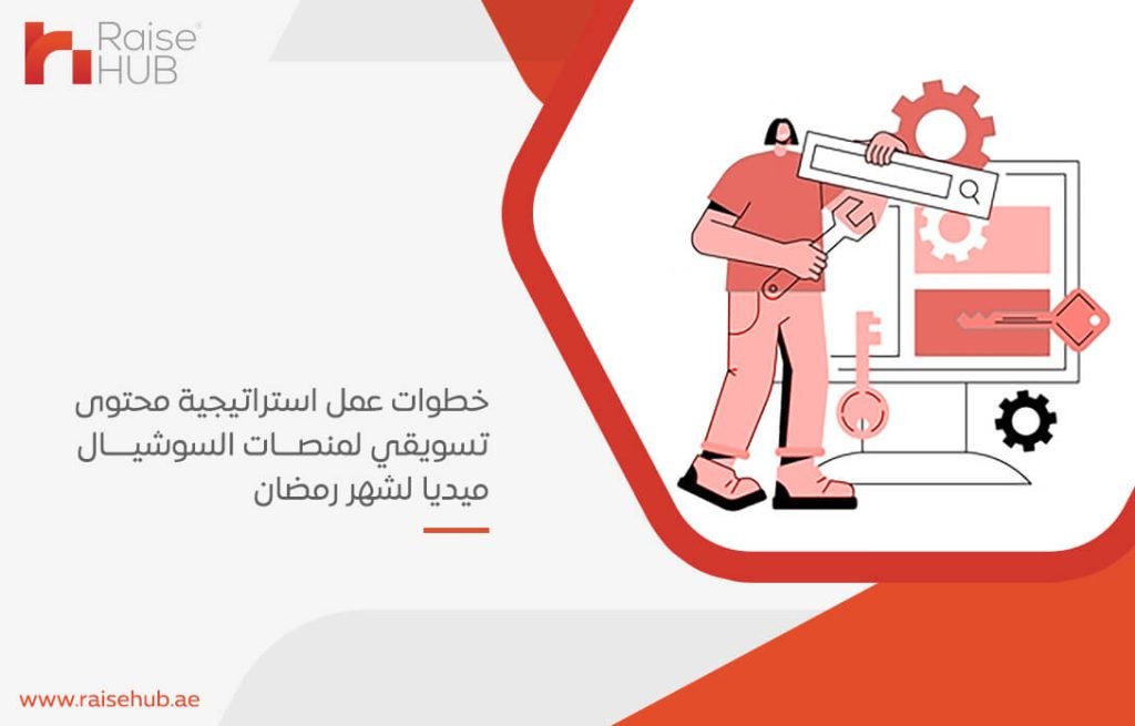خطوات عمل استراتيجية محتوى تسويقي لمنصات السوشيال ميديا لشهر رمضان