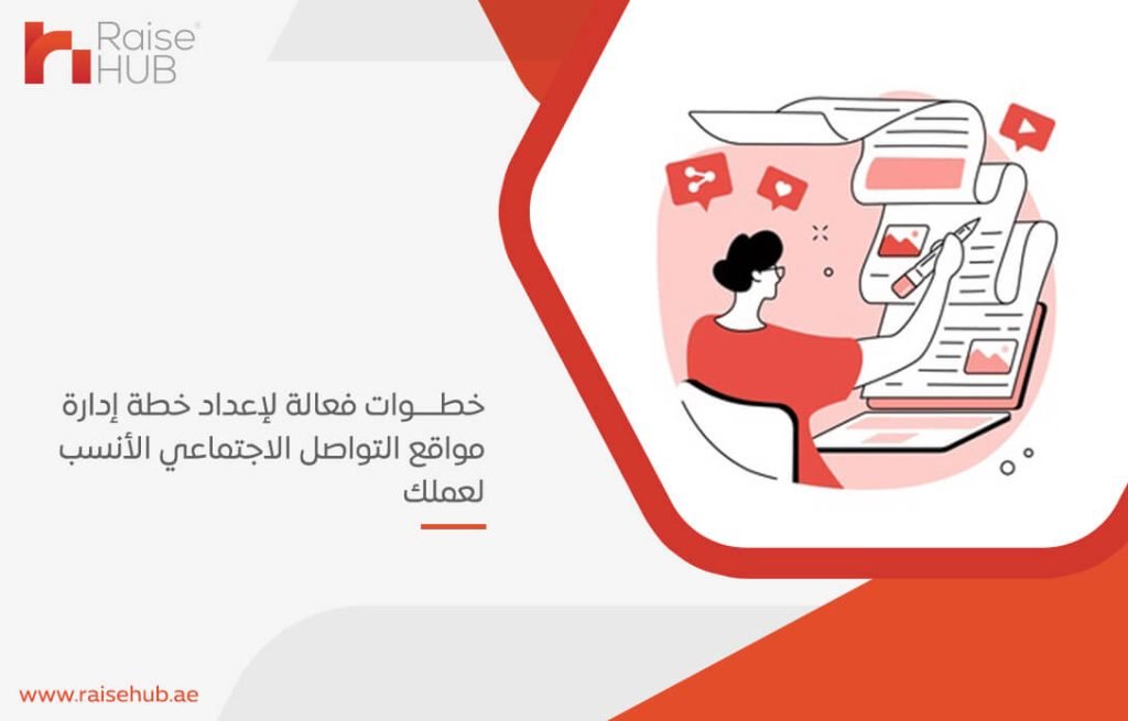خطوات فعالة لإعداد خطة إدارة مواقع التواصل الاجتماعي الأنسب لعملك