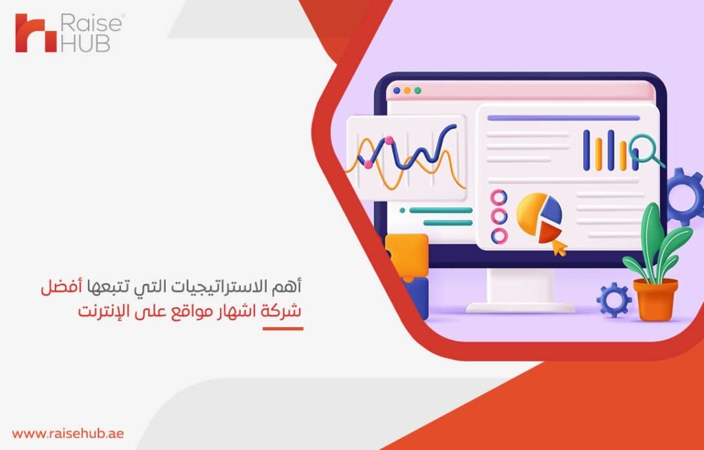 أهم الاستراتيجيات التي تتبعها أفضل شركة اشهار مواقع على الإنترنت