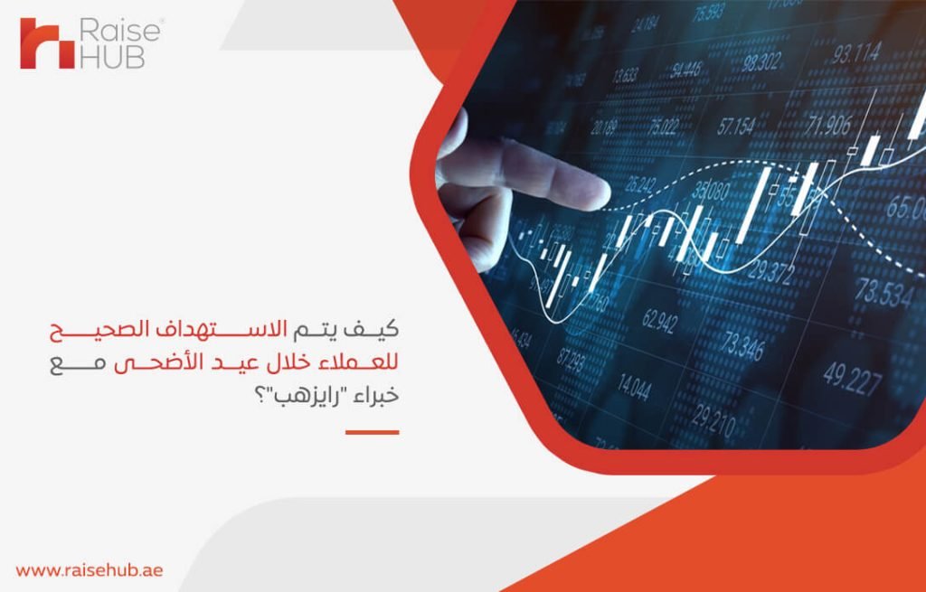 كيف يتم الاستهداف الصحيح للعملاء خلال عيد الأضحى مع خبراء "رايزهب"؟