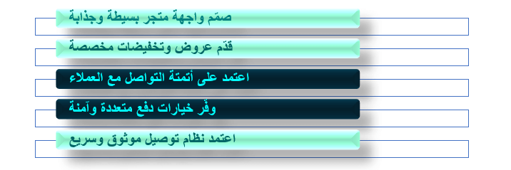 كيف تحسّن تجربة التسوق في العيد؟ خطوات عملية لتمييز متجرك