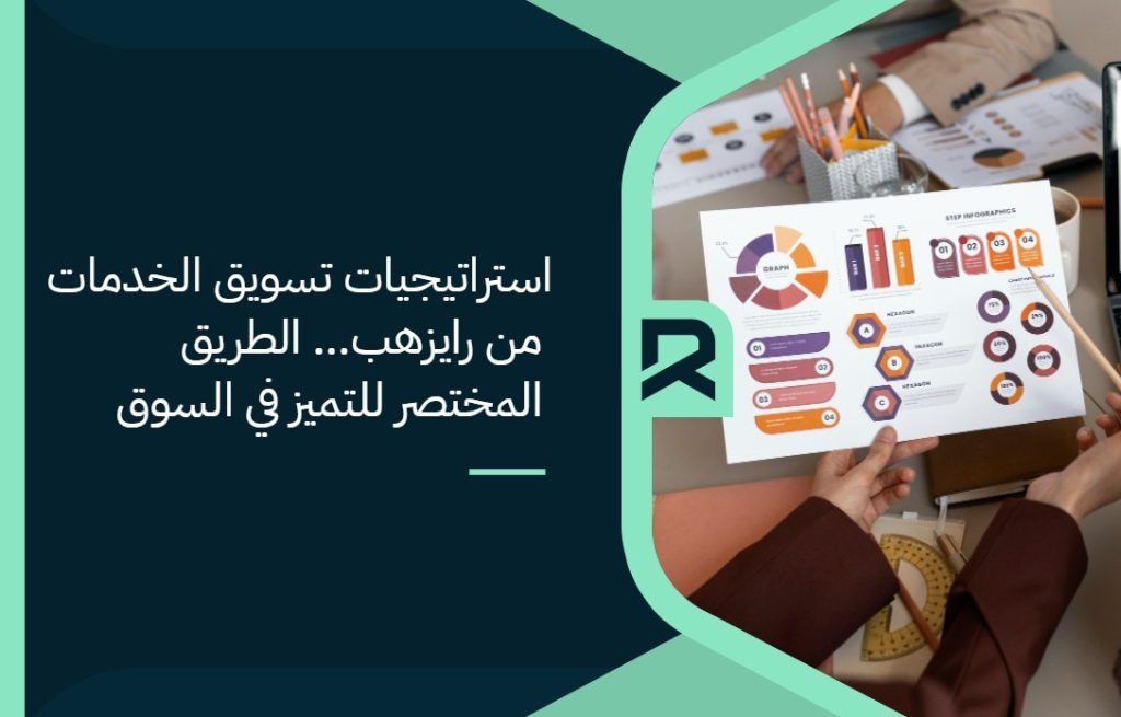 استراتيجيات تسويق الخدمات