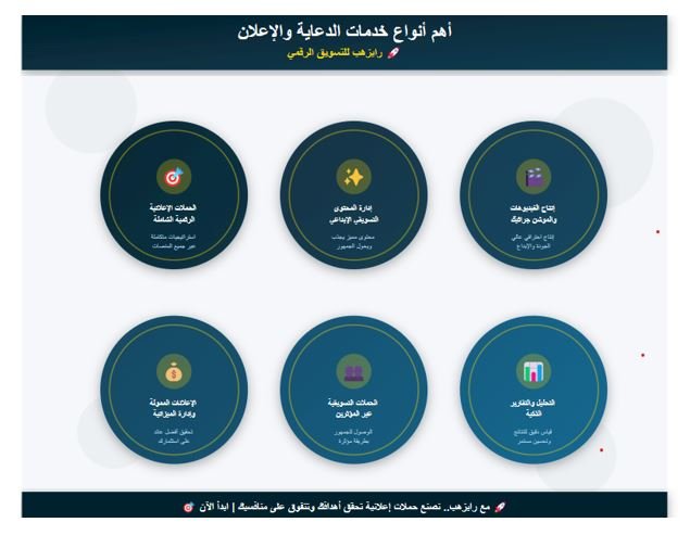 أهم أنواع خدمات الدعاية والإعلان في رايزهب