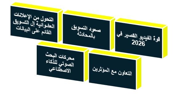 كيف تغيرت قواعد التسويق الإلكتروني في مصر عام 2026؟